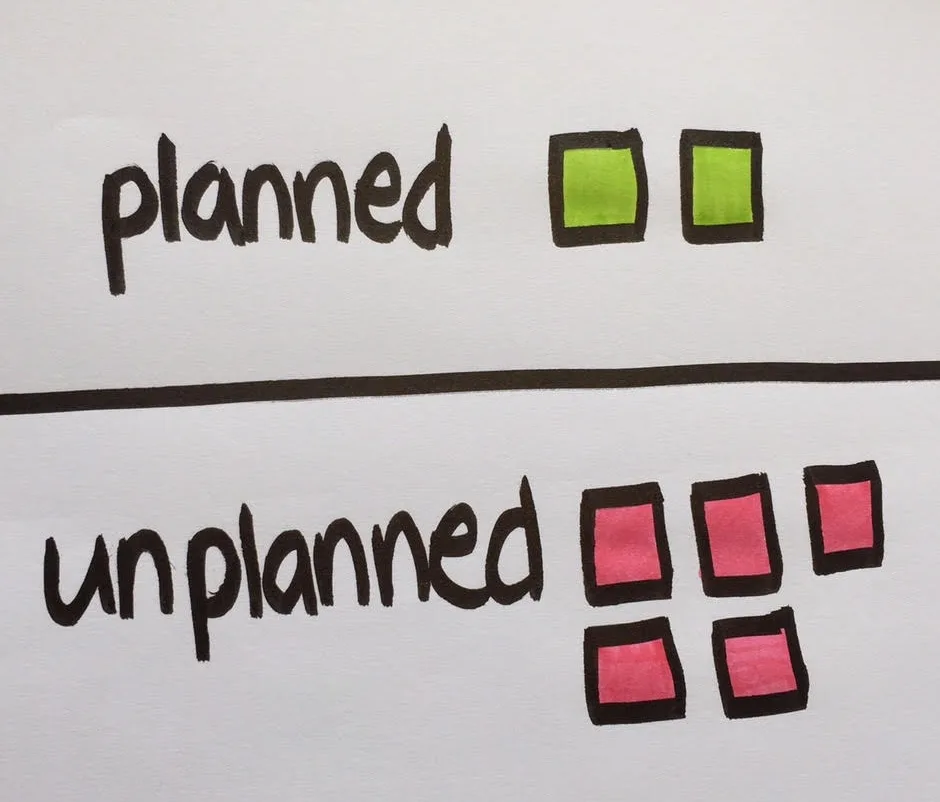 6 choses à faire pour réduire le travail imprévu (aka le pompierage)